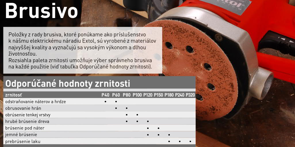 Brusivo, brúsne papiere